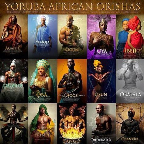 The Integration of Yoruba Magic into Latin American Belief Systems
